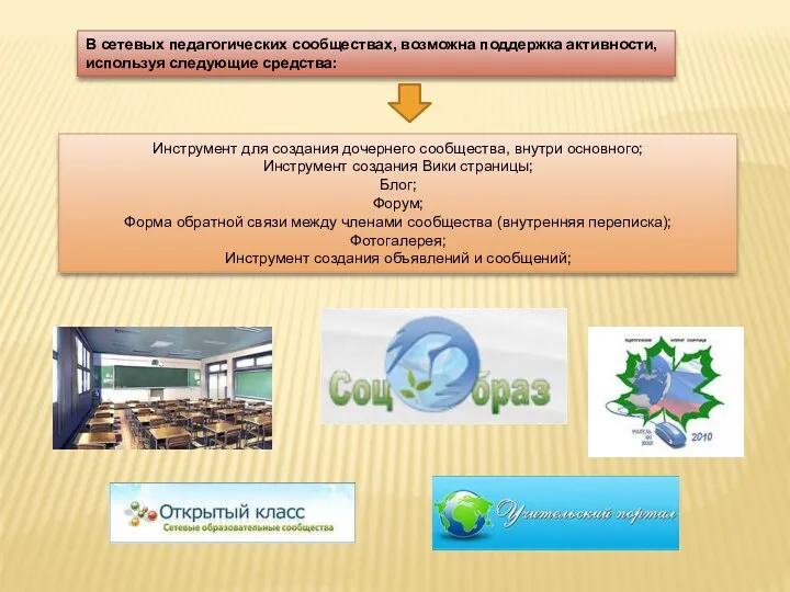 В сетевых педагогических сообществах, возможна поддержка активности, используя следующие средства: