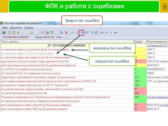 Закрытие ошибки ФЛК и работа с ошибками закрытая ошибка незакрытая ошибка