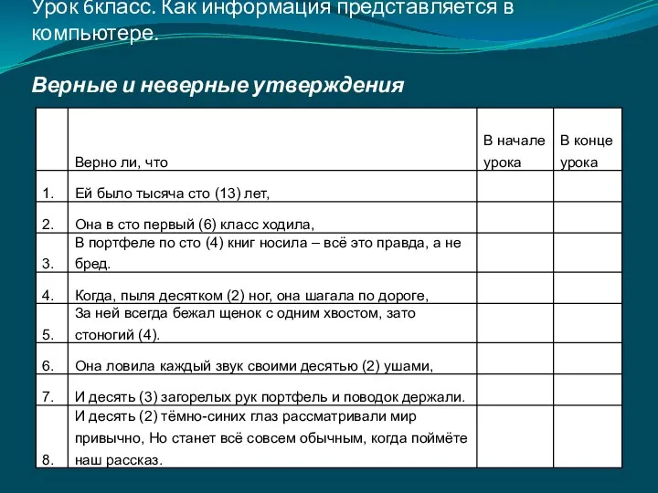 Урок 6класс. Как информация представляется в компьютере. Верные и неверные утверждения