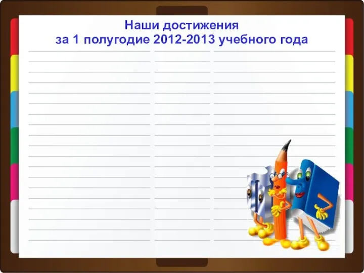 Наши достижения за 1 полугодие 2012-2013 учебного года