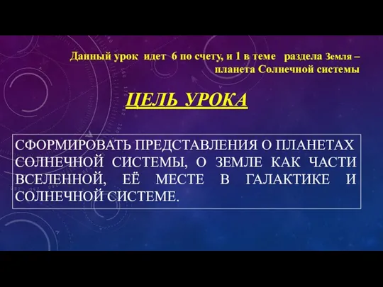 Цель урока Сформировать представления о планетах Солнечной системы, о Земле