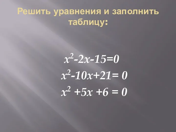 Решить уравнения и заполнить таблицу: x2-2x-15=0 x2-10x+21= 0 x2 +5x +6 = 0