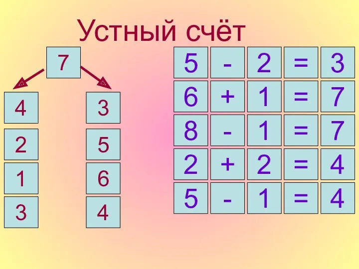 Устный счёт 8 6 + 1 = 7 4 5