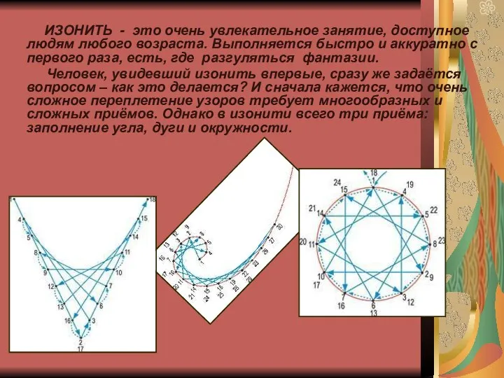 ИЗОНИТЬ - это очень увлекательное занятие, доступное людям любого возраста.