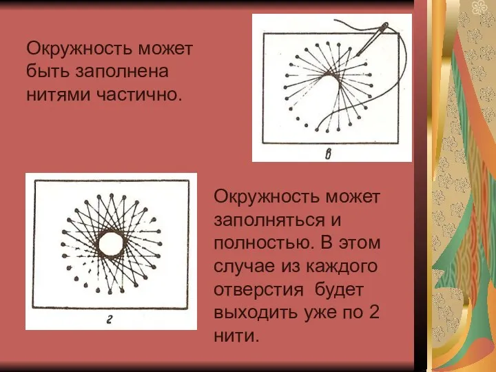 Окружность может быть заполнена нитями частично. Окружность может заполняться и