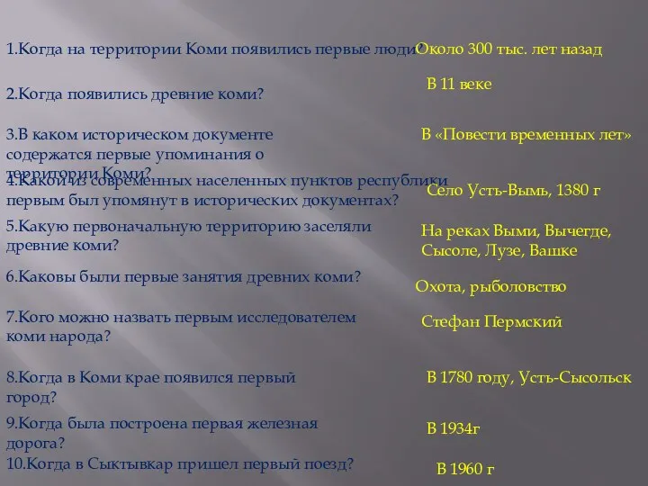 1.Когда на территории Коми появились первые люди? Около 300 тыс. лет назад 2.Когда