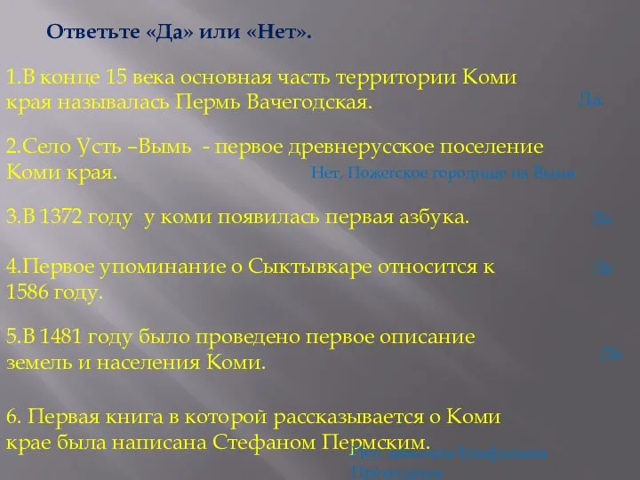 Ответьте «Да» или «Нет». 1.В конце 15 века основная часть территории Коми края