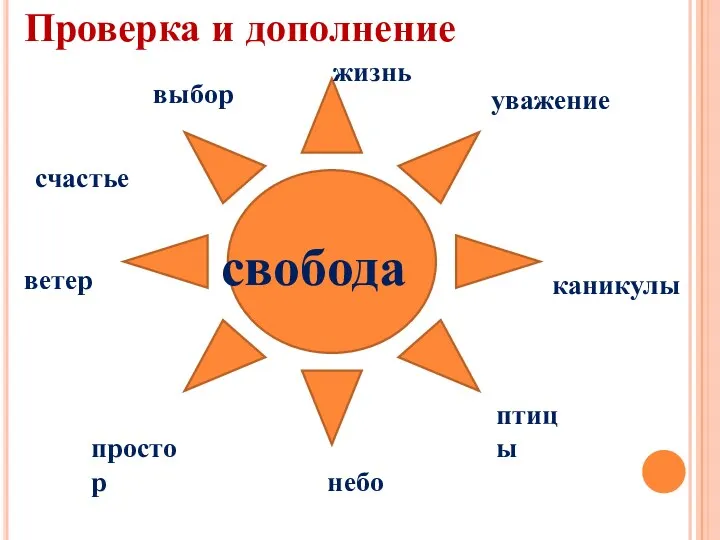 выбор уважение каникулы птицы небо простор ветер Проверка и дополнение свобода жизнь счастье