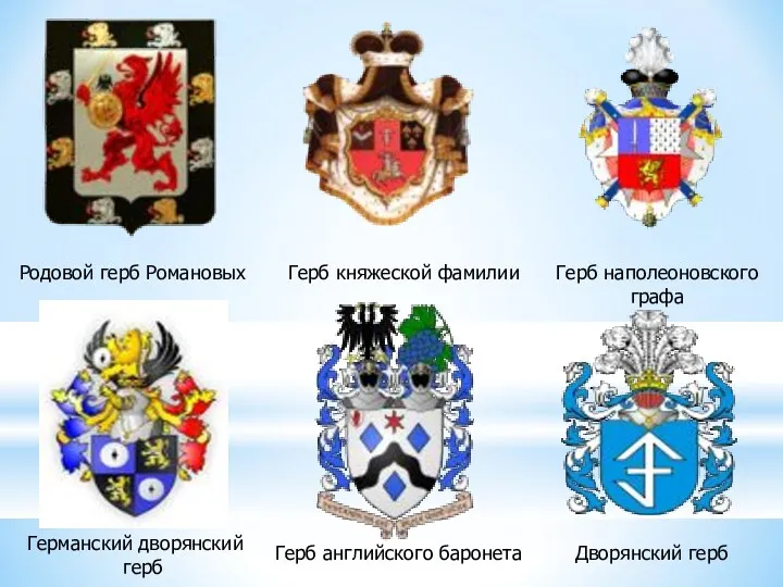 Родовой герб Романовых Герб княжеской фамилии Герб наполеоновского графа Германский дворянский герб Герб