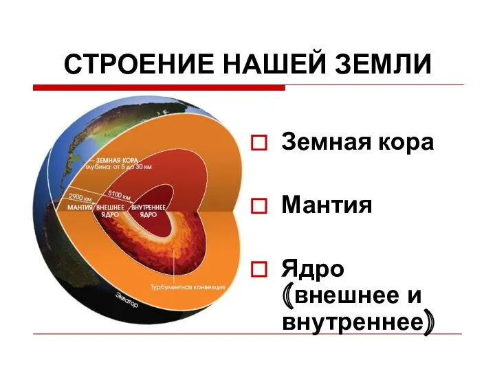 СТРОЕНИЕ НАШЕЙ ЗЕМЛИ Земная кора Мантия Ядро (внешнее и внутреннее)