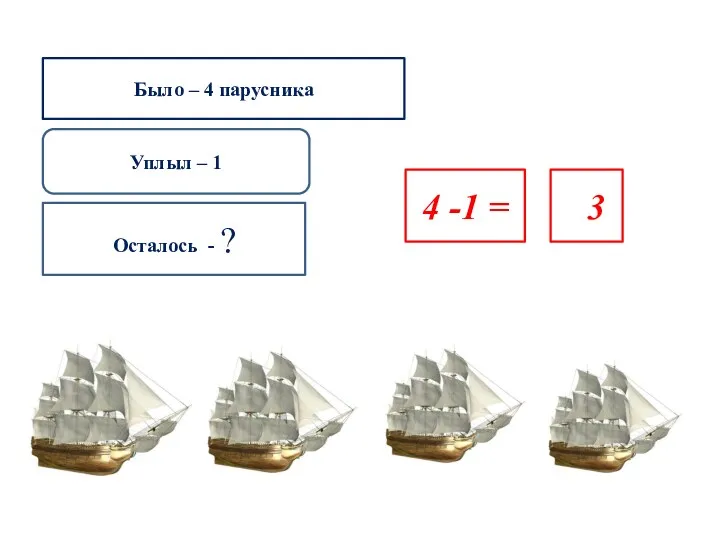 Было – 4 парусника Уплыл – 1 Осталось - ? 4 -1 = 223