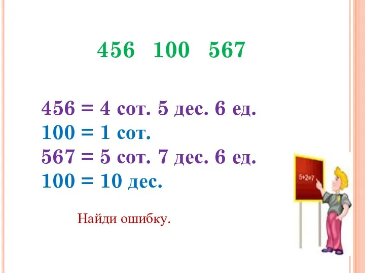 456 = 4 сот. 5 дес. 6 ед. 100 =