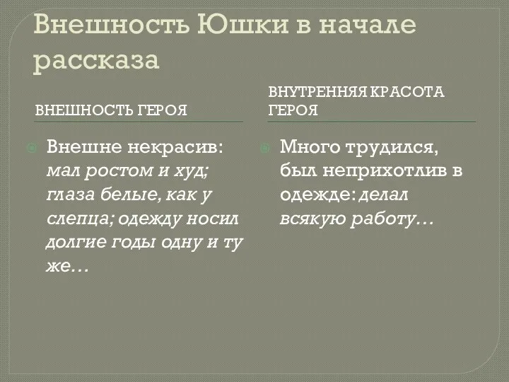 Внешность Юшки в начале рассказа Внешность героя Внутренняя красота героя