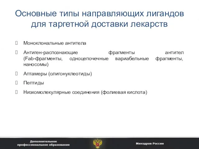 Основные типы направляющих лигандов для таргетной доставки лекарств Моноклональные антитела Антиген-распознающие фрагменты антител