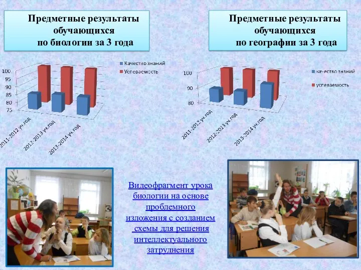 Предметные результаты обучающихся по географии за 3 года Предметные результаты