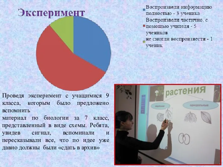 Проведя эксперимент с учащимися 9 класса, которым было предложено вспомнить