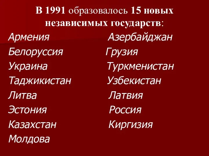В 1991 образовалось 15 новых независимых государств: Армения Азербайджан Белоруссия