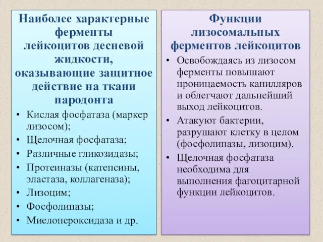 Наиболее характерные ферменты лейкоцитов десневой жидкости, оказывающие защитное действие на