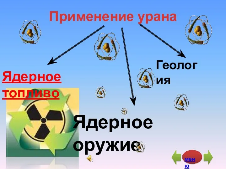 Применение урана Ядерное топливо Геология Ядерное оружие