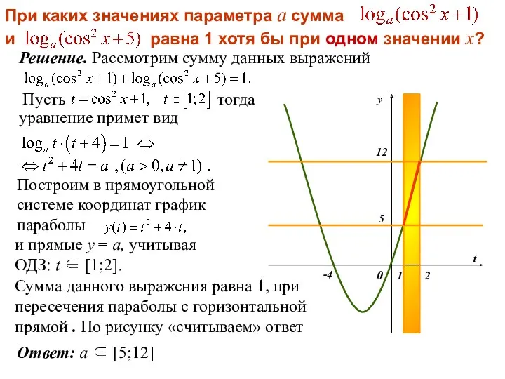 Решение. Рассмотрим сумму данных выражений t у 0 5 12 Сумма данного выражения