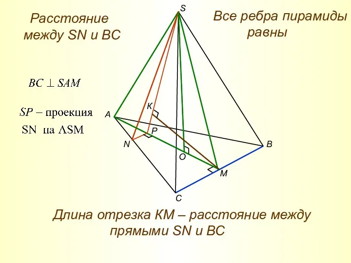S A B C N Расстояние между SN и BC О Все ребра