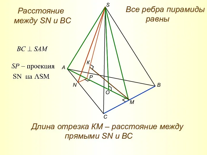 S A B C N Расстояние между SN и BC