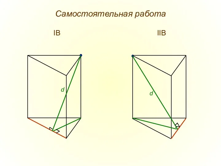 Самостоятельная работа IB IIB d d