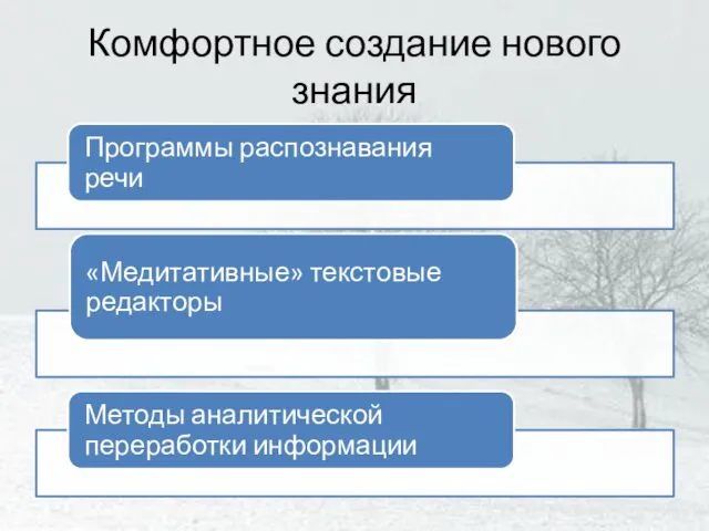 Комфортное создание нового знания