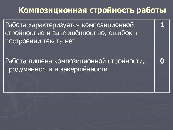 Композиционная стройность работы