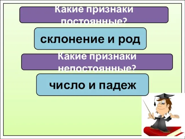 Какие признаки постоянные? склонение и род Какие признаки непостоянные? число и падеж