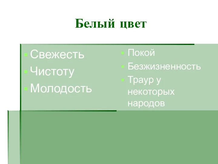 Белый цвет Свежесть Чистоту Молодость Покой Безжизненность Траур у некоторых народов