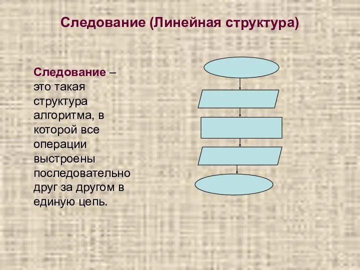 Следование (Линейная структура) Следование – это такая структура алгоритма, в