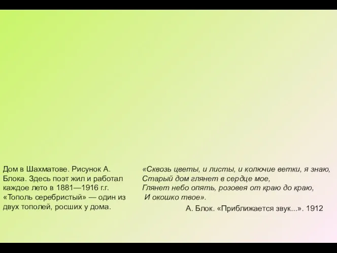 Дом в Шахматове. Рисунок А. Блока. Здесь поэт жил и