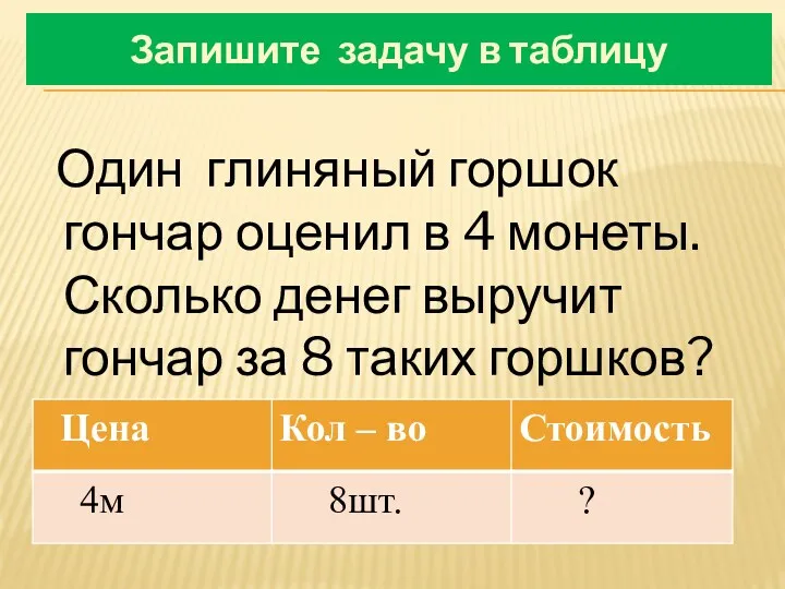 Запишите задачу в таблицу Один глиняный горшок гончар оценил в