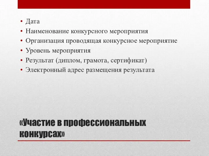 «Участие в профессиональных конкурсах» Дата Наименование конкурсного мероприятия Организация проводящая