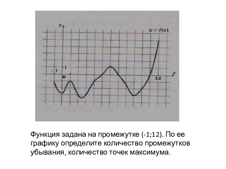 Функция задана на промежутке (-1;12). По ее графику определите количество промежутков убывания, количество точек максимума.