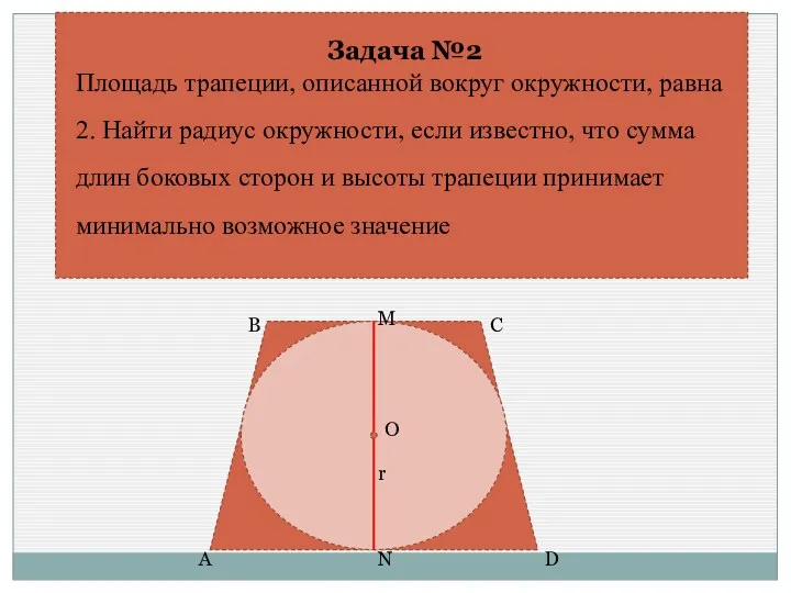 Задача №2 Площадь трапеции, описанной вокруг окружности, равна 2. Найти радиус окружности, если