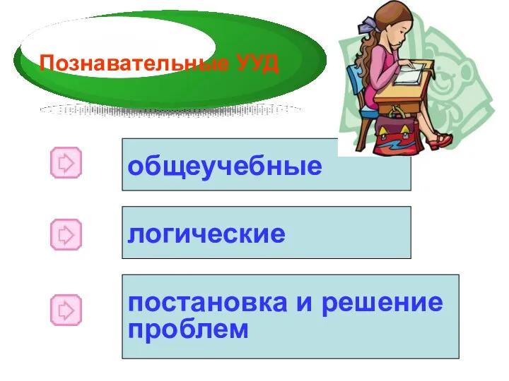 Познавательные УУД общеучебные логические постановка и решение проблем