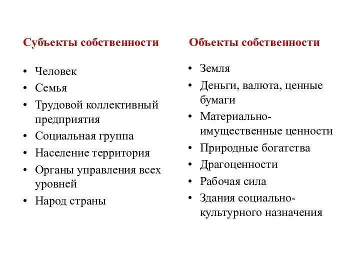 Субъекты собственности Человек Семья Трудовой коллективный предприятия Социальная группа Население