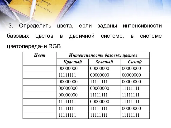 3. Определить цвета, если заданы интенсивности базовых цветов в двоичной системе, в системе цветопередачи RGB.