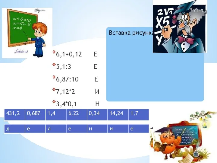 6,1+0,12 Е 5,1:3 Е 6,87:10 Е 7,12*2 И 3,4*0,1 Н 43,12*10 Д 7:5 Л