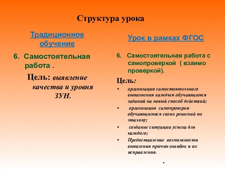 Структура урока Традиционное обучение 6. Самостоятельная работа . Цель: выявление качества и уровня