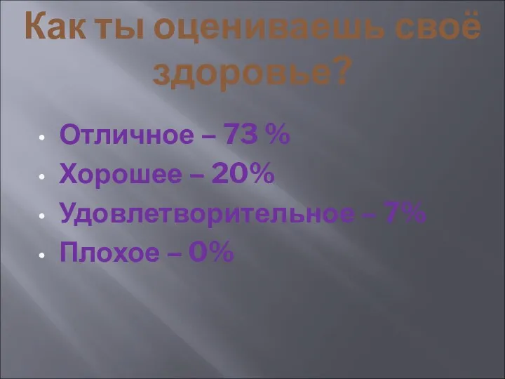 Отличное – 73 % Хорошее – 20% Удовлетворительное – 7%