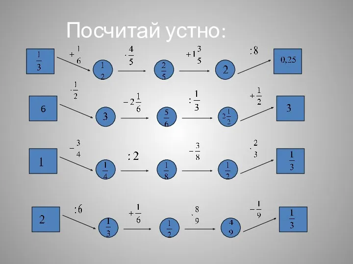 Посчитай устно: 6