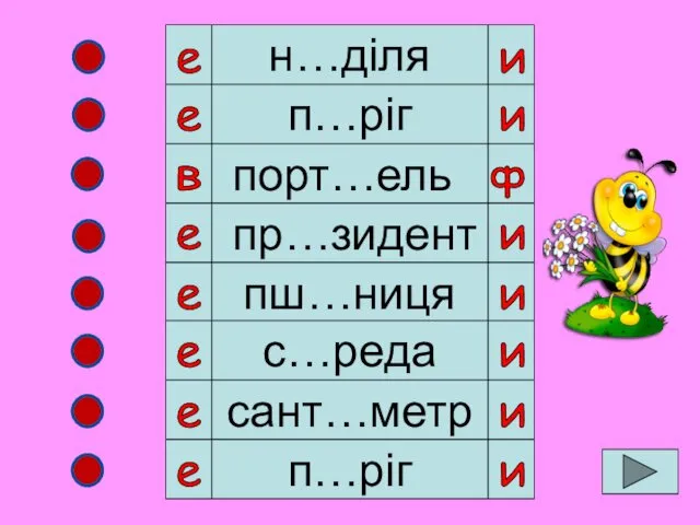 н…діля п…ріг порт…ель пр…зидент пш…ниця с…реда сант…метр п…ріг е и