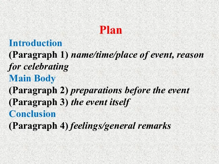 Plan Introduction (Paragraph 1) пате/time/place of event, reason for celebrating