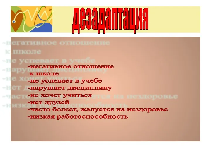 -негативное отношение к школе -не успевает в учебе -нарушает дисциплину -не хочет учиться