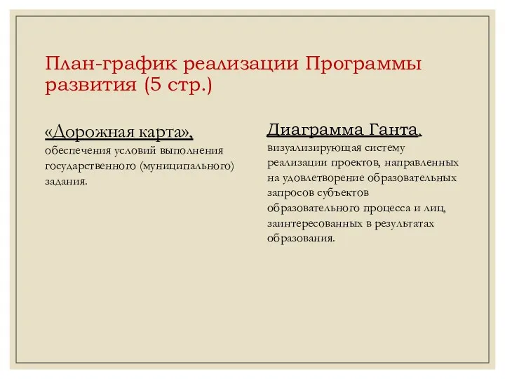 План-график реализации Программы развития (5 стр.) «Дорожная карта», обеспечения условий