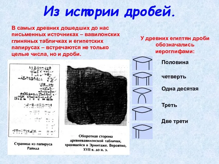 Из истории дробей. У древних египтян дроби обозначались иероглифами: Половина