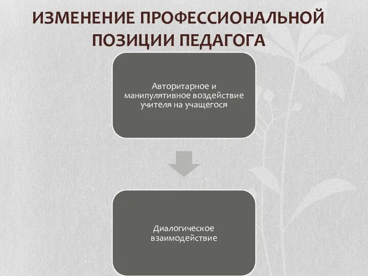 ИЗМЕНЕНИЕ ПРОФЕССИОНАЛЬНОЙ ПОЗИЦИИ ПЕДАГОГА